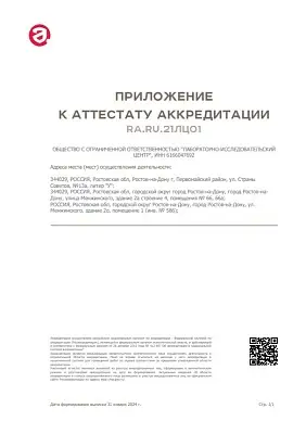 ПРИЛОЖЕНИЕ К АТТЕСТАТУ АККРЕДИТАЦИИ RA.RU.21ЛЦ01