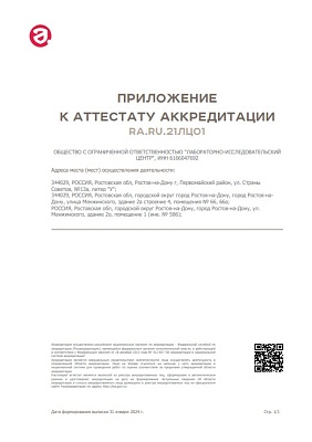ПРИЛОЖЕНИЕ К АТТЕСТАТУ АККРЕДИТАЦИИ RA.RU.21ЛЦ01